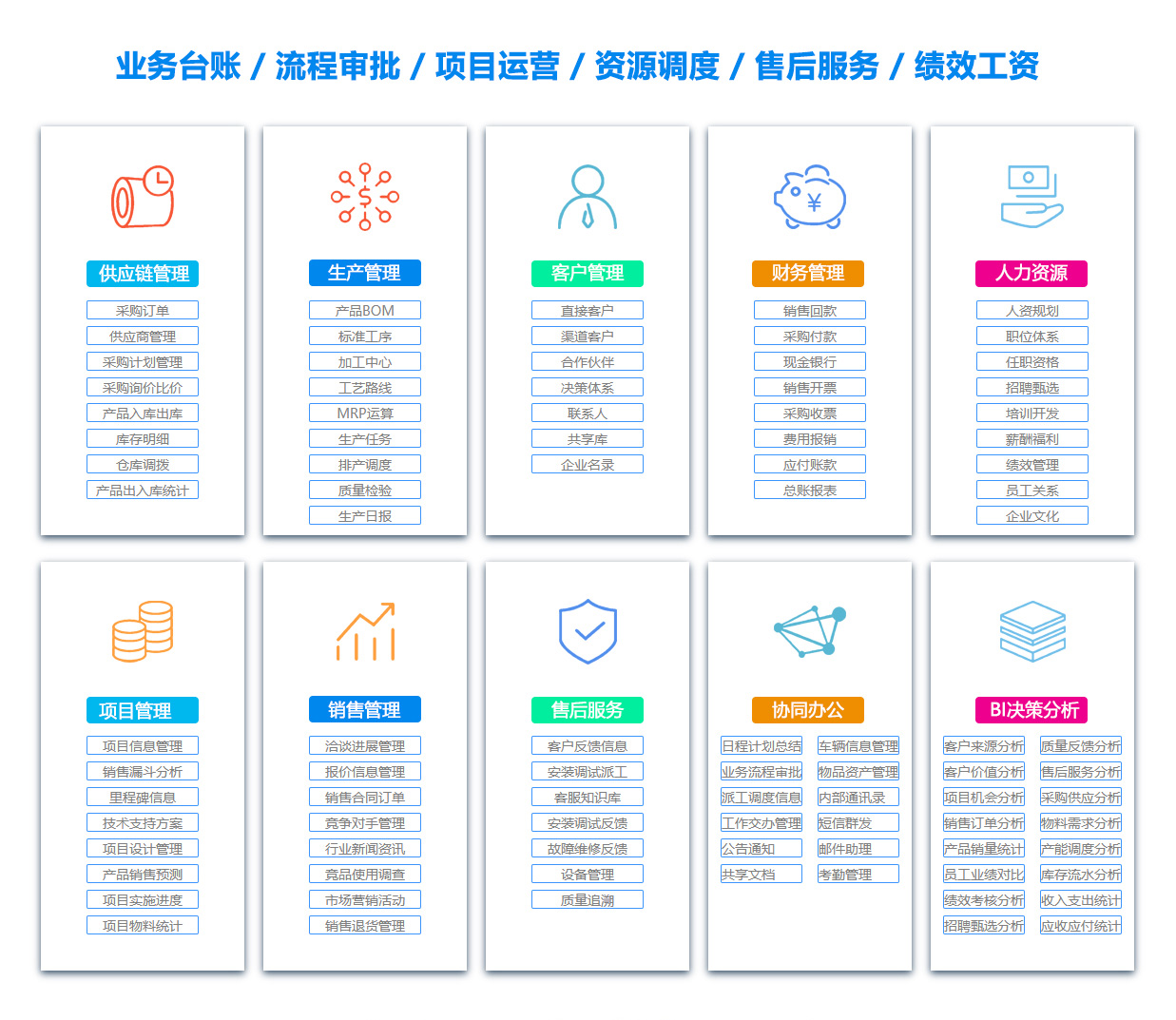 柳州BI软件